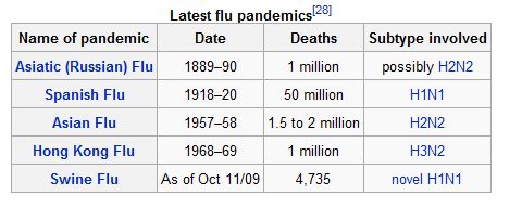 pandemic-chart