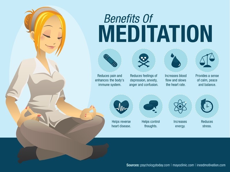 medical assistant training meditation